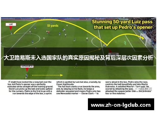 大卫路易斯未入选国家队的真实原因揭秘及背后深层次因素分析