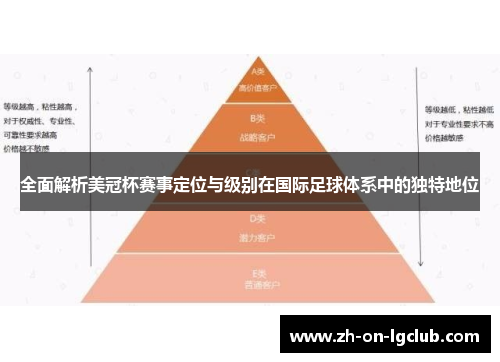 全面解析美冠杯赛事定位与级别在国际足球体系中的独特地位