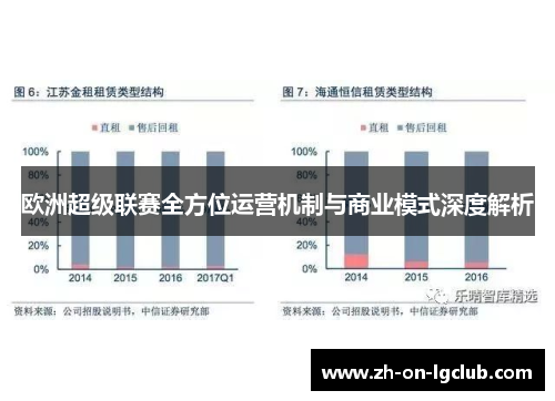 欧洲超级联赛全方位运营机制与商业模式深度解析