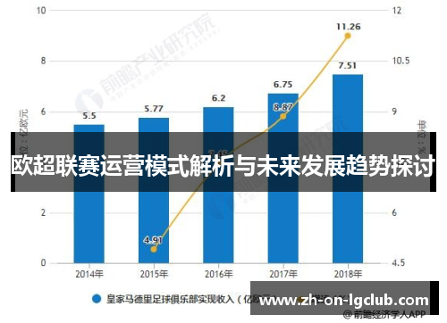 欧超联赛运营模式解析与未来发展趋势探讨
