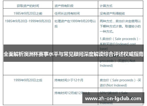 全面解析澳洲杯赛事水平与常见疑问深度解读综合评述权威指南 全面解析澳洲杯赛事水平与常见疑问深度解读综合评述权威指南