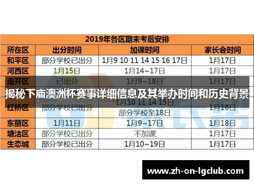 揭秘下庙澳洲杯赛事详细信息及其举办时间和历史背景