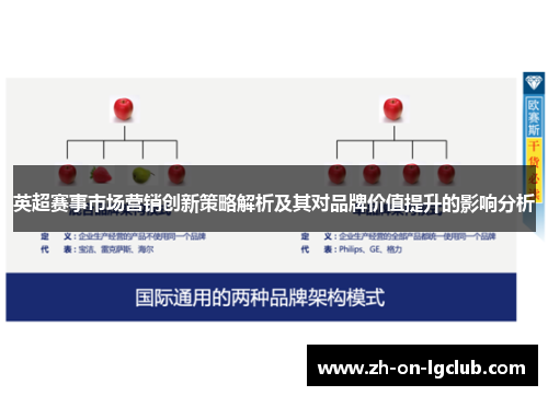 英超赛事市场营销创新策略解析及其对品牌价值提升的影响分析