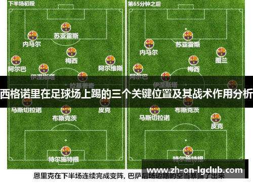 西格诺里在足球场上踢的三个关键位置及其战术作用分析