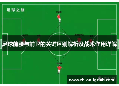 足球前腰与前卫的关键区别解析及战术作用详解