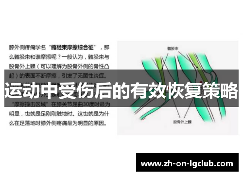 运动中受伤后的有效恢复策略 运动中受伤后的有效恢复策略