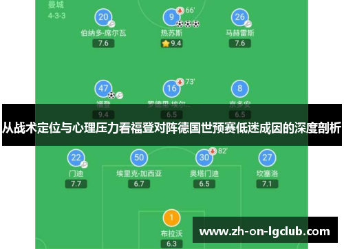 从战术定位与心理压力看福登对阵德国世预赛低迷成因的深度剖析