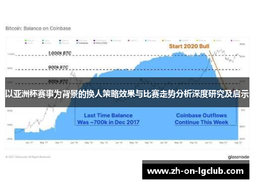 以亚洲杯赛事为背景的换人策略效果与比赛走势分析深度研究及启示