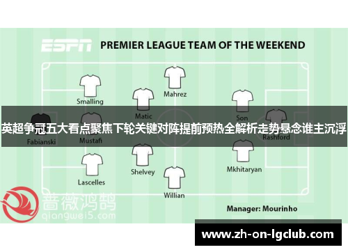 英超争冠五大看点聚焦下轮关键对阵提前预热全解析走势悬念谁主沉浮