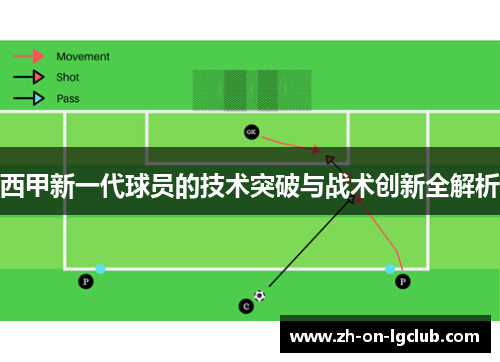 西甲新一代球员的技术突破与战术创新全解析