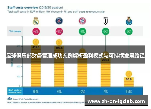 足球俱乐部财务管理成功案例解析盈利模式与可持续发展路径