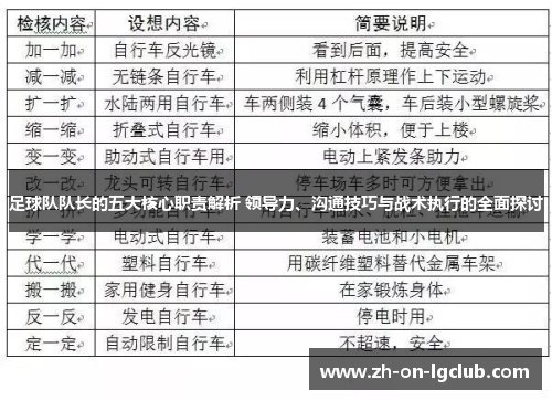 足球队队长的五大核心职责解析 领导力、沟通技巧与战术执行的全面探讨