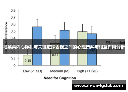 马莱莱内心挣扎与关键进球表现之间的心理博弈与相互作用分析